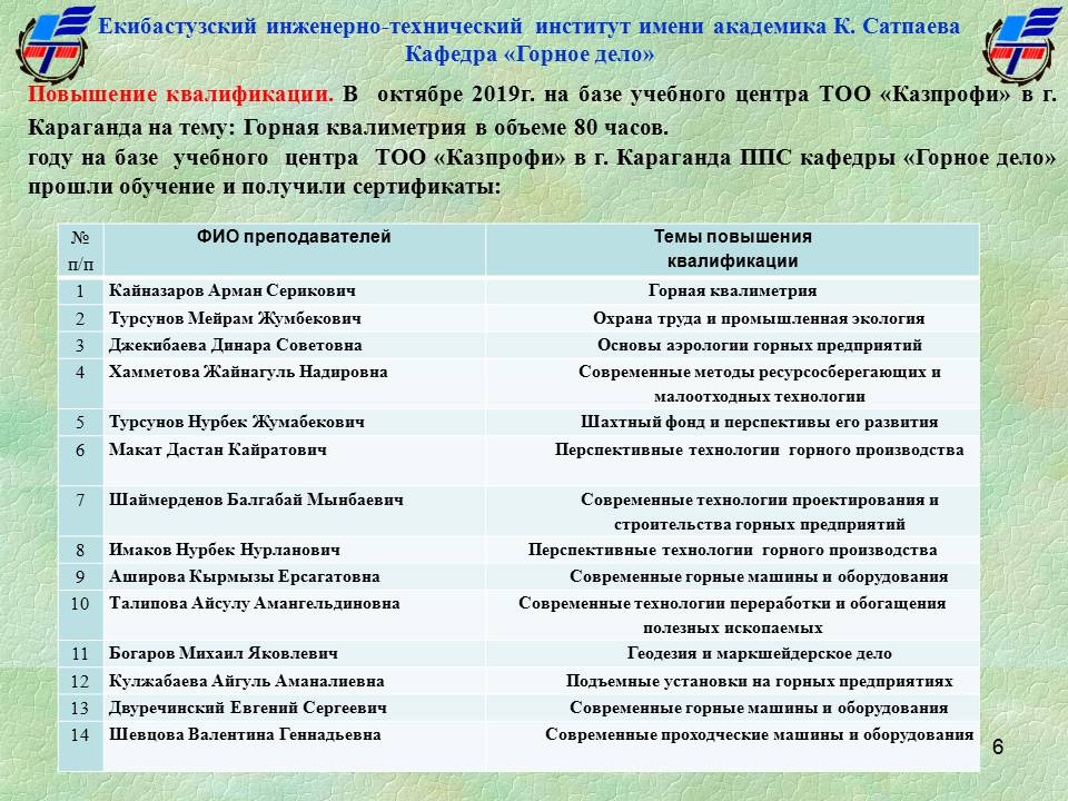 HИР и УМД русс 2