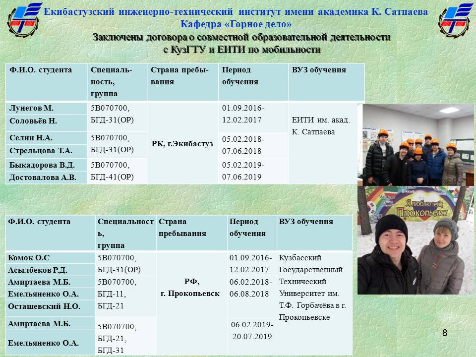 HИР и УМД русс 2